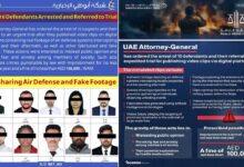 United Arab Emirates Orders Arrest of 10 Suspects Over Misleading Videos of Air Defence Systems