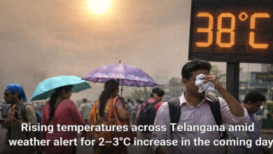 Telangana Weather Alert: Temperatures Likely to Rise by 2–3°C in Coming Days