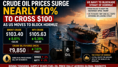 Crude oil prices surge nearly 10 pc to cross $100 as US moves to block Hormuz