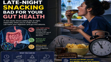 Late-night snacking bad for your gut health: Study