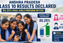 Andhra Pradesh Class 10 results declared: 85.25 pc pass; girls perform better