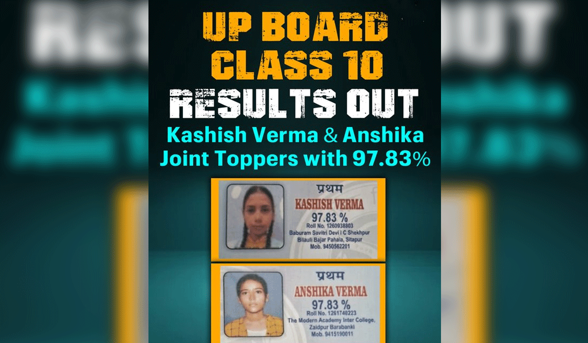 UP Board results declared: Kashish, Anshika jointly top Class 10; Shikha Varma leads intermediate