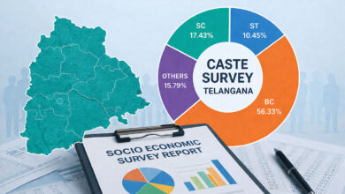 Telangana Caste Survey Report Released: Backward Classes Form Over 56% Population in State