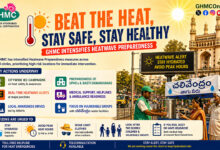 Hyderabad Heatwave Alert 2026: GHMC Launches Comprehensive Plan for Public Safety and Health