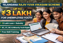 Telangana Govt Announces Up to Rs 3 Lakh Aid for Unemployed Youth, Check Eligibility and Apply