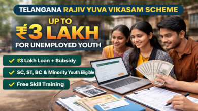 Telangana Govt Announces Up to Rs 3 Lakh Aid for Unemployed Youth, Check Eligibility and Apply