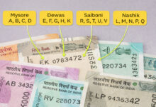 RBI Banknote Letters Meaning: How to Identify Where Your Indian Currency Note Was Printed