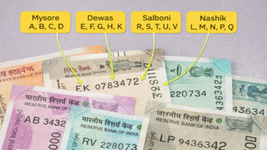 RBI Banknote Letters Meaning: How to Identify Where Your Indian Currency Note Was Printed