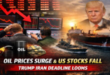 Oil Prices Surge, US Stocks Fall Ahead of Trump Iran Deadline: Global Markets on Edge