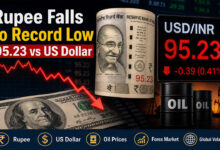 Rupee Drops 39 Paise to All-Time Low of 95.23 vs US Dollar: Oil Prices Near USD 110, Markets Volatile