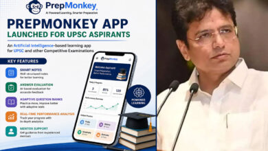 PrepMonkey App Launched in Hyderabad: IT Minister Sridhar Babu Introduces AI Platform for UPSC Aspirants