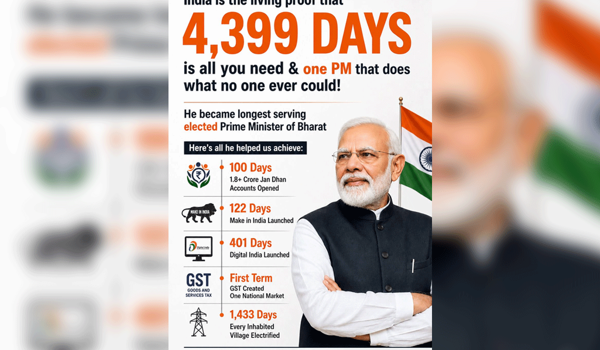 Chandrababu Naidu congratulates PM Modi on ‘remarkable milestone’