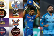 TG20 Player Auction: Tilak Varma Tops Bidding at ₹33 Lakh, Mohammed Siraj and CV Milind Among Major Signings