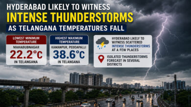 Hyderabad Likely to Witness Intense Thunderstorms as Telangana Temperatures Fall; Mahabubnagar Records Lowest 22.2°C