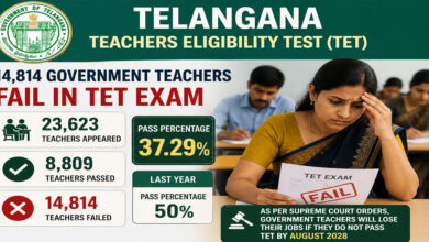 Over 14,800 Government Teachers Fail TET in Telangana; Pass Percentage Drops to 37.29%