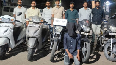 Two-Wheeler Theft: Charminar Task Force, Gudimalkapur Police Arrest Habitual Offender, detect 8 Cases and Recover 7 Stolen Bikes