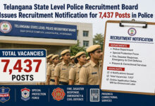 Telangana Police Recruitment 2026: TSLPRB Releases Notification for 7,437 Vacancies Across Four Departments