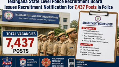 Telangana Police Recruitment 2026: TSLPRB Releases Notification for 7,437 Vacancies Across Four Departments