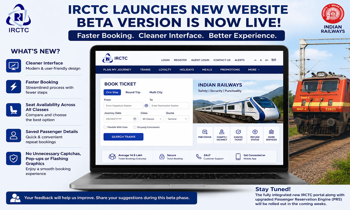 IRCTC Launches New Beta Website with Faster Ticket Booking, Cleaner Interface After 20 Years