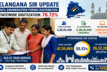 Telangana SIR Update: Hyderabad Records 55.57% Digitization as Statewide Progress Reaches 76.72%