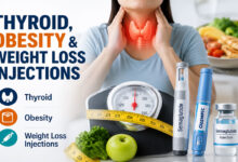 Is Your Thyroid Really Responsible for Weight Gain? Dr. Mohammed Mudassir Ali Explains the Facts