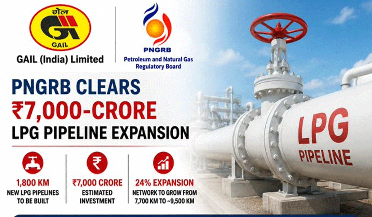 Oil regulator clears 1,800-km LPG pipeline network worth Rs 7,000 crore
