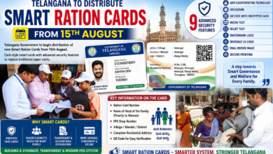 Telangana to Begin Smart Ration Card Distribution on August 15 With Nine Security Features