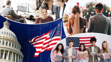 Which US Visa Is Right for You? A Complete Guide for Indians Travelling for Jobs, Business, Marriage and More