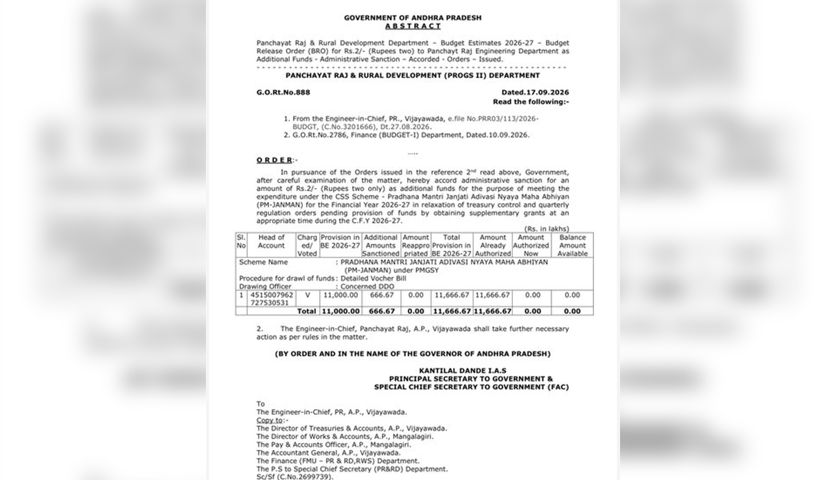Pawan Kalyan’s Panchayat Raj Department Issues a Rs 2 Go!
